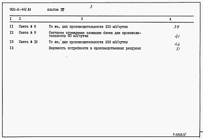 Состав альбома. Типовой проект 902-2-461.88Альбом 4 Сметы