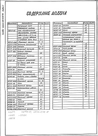 Состав альбома. Типовой проект 406-9-267.83Альбом 1 Рабочие чертежи