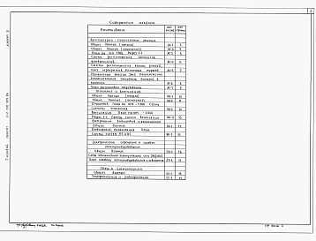 Состав альбома. Типовой проект П-2-150-339.86Альбом 2 Архитектурно-строительные чертежи. Санитарно-технические и электротехнические части