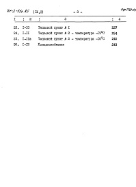 Состав альбома. Типовой проект 701-2-31с.86Альбом 9-1 Сметы Часть 1