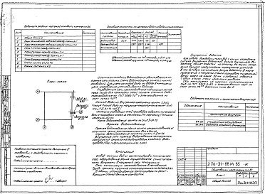 Состав альбома. Типовой проект 274-31-88м.85Альбом 2 Отопление и вентиляция ниже и выше отметки 0.000.Водопровод и канализация ниже и выше отметки 0.000