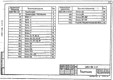Состав альбома. Серия 1.030.1-1/88 СтеныВыпуск 3-4с Монтажные узлы стен многоэтажных зданий в районах сейсмичностью 7, 8, 9 баллов. Соединительные изделия. Рабочие чертежи