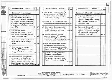 Состав альбома. Типовой проект 902-1-34Альбом 1 Технологическая часть, механическая часть, отопление и вентиляция, внутренний водопровод и канализация