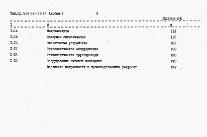 Состав альбома. Типовой проект 409-15-102.87Альбом 6  Сметы  