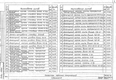 Состав альбома. Шифр РК 1101-82Альбом 1 Рабочие чертежи 