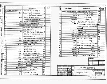 Состав альбома. Типовой проект 904-1-85.90Альбом 6 Строительные конструкции и изделия