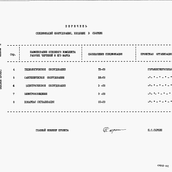 Состав фльбома. Типовой проект 812-1-50.84Альбом 2 Сборник спецификаций оборудования      