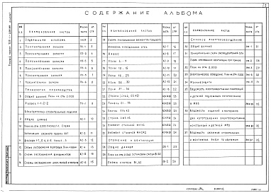Состав альбома. Типовой проект 705-1-228.89Альбом 1 Пояснительная записка. Технология производства. Архитектурно-строительные решения. Отопление и вентиляция. Силовое электрооборудование