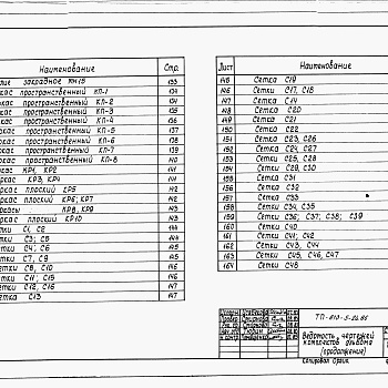 Состав фльбома. Типовой проект 813-5-24.86Альбом 4 Изделия заводского изготовления и узлы