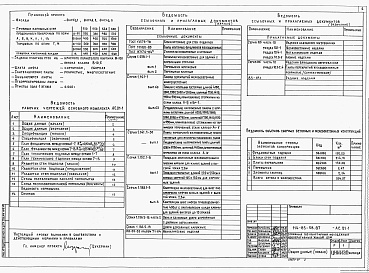 Состав альбома. Типовой проект 114-85-58.87Альбом АС.01-1 Архитектурно-строительные решения ниже отм.0.000. Ленточные фундаменты.