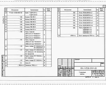 Состав альбома. Типовой проект 904-1-97.96Альбом 6 Строительные изделия