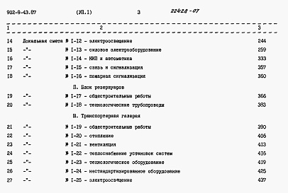 Состав альбома. Типовой проект 902-9-43.87Альбом 7 Сметы Часть 1 и 2   