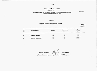 Состав альбома. Типовой проект 820-3-31.83Альбом 6 Заказные спецификации.     
