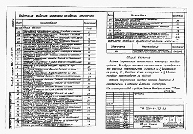 Состав альбома. Типовой проект 704-1-163.83Альбом 1 Стальные конструкции для надземной и подземной установки.      