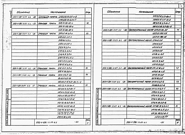 Состав альбома. Типовой проект 222-1-581.13.87Альбом 6 Часть 1. Изделия заводского изготовления     