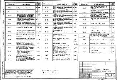 Состав альбома. Типовой проект 903-1-185Альбом 6 Электротехническая часть.