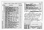 Состав фльбома. Типовой проект 704-1-163.83Альбом 1 Стальные конструкции для надземной и подземной установки.      