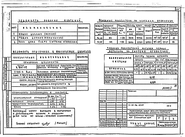 Состав альбома. Типовой проект 181-96-63.85Альбом 1 Архитектурно-строительные, сантехнические и электротехнические чертежи