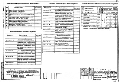 Состав альбома. Типовой проект 701-2-41.87Альбом 5 Автоматическая установка пенного пожаротушения. Технологическая часть. Электротехническая часть.Автоматическая установка охранно-пожарной сигнализации