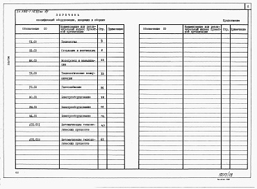 Состав альбома. Типовой проект У.810-1-38.92Альбом 16  МНОГОПРОЛЁТНЫЕ ТЕПЛИЦЫ. Спецификации оборудования