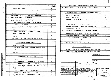 Состав альбома. Типовой проект 214-1-305.85Альбом 6 Проектная документация на перевод бытовых помещений подвала для использования под ПРУ