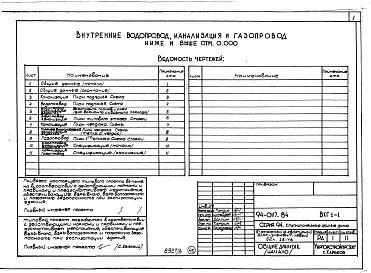 Состав альбома. Типовой проект 94-0117.84Альбом 3 Ахитектурно-строительные решения выше отм.0.000. Отопление и вентиляция ниже и выше отм.0.000. Внутренние водопровод, канализация и газопровод ниже и выше отм.0.000. Электрооборудование ниже и выше отм.0.000. Устройства связи и сигнализации ниже 