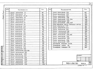 Состав альбома. Типовой проект 903-1-281.90Альбом 8 Часть 1 Строительные изделия