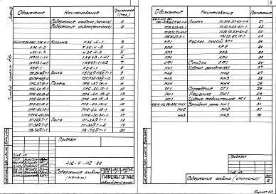 Состав альбома. Типовой проект 416-4-110.86Альбом 3 Строительные изделия     