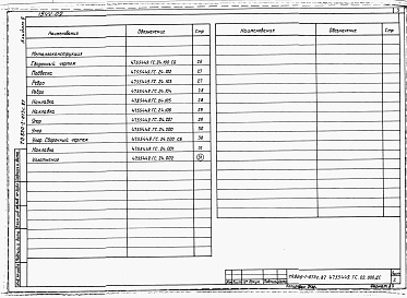 Состав альбома. Типовой проект 820-1-073c.87Альбом 9  Затвор плоский глубинный скользящий В-Н-Нн=1,5-1-3,5 м для отстойника на расход 2 м3/с     