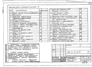 Состав альбома. Типовой проект 903-4-133.13.87Альбом 9 Тепломеханическая часть (из т.п. 903-4-131.13.87)
