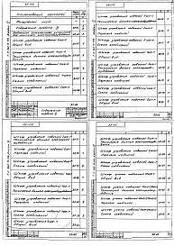 Состав альбома. Типовой проект 262-12-158Альбом 6 Чертежи задания заводу-изготовителю