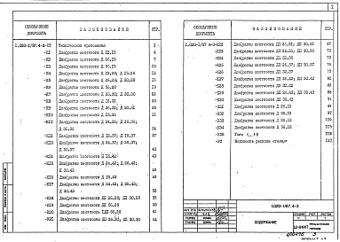 Состав альбома. Серия 1.020-1/87 КонструкцииВыпуск 4-3 Диафрагмы жесткости плоские. Рабочие чертежи 