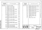 Состав фльбома. Серия 1.020-1/87 КонструкцииВыпуск 4-3 Диафрагмы жесткости плоские. Рабочие чертежи 