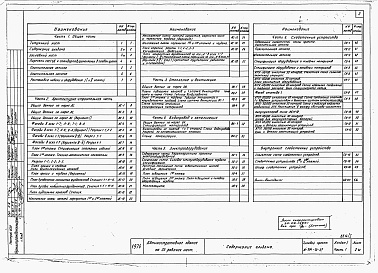 Состав альбома. Типовой проект 264-20-57Альбом 1 Общая, архитектурно-строительная, санитарно-техническая и электротехническая части