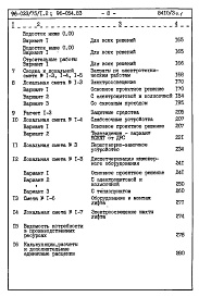 Состав альбома. Типовой проект 96-033/75/1.2 Альбом 4 Часть 8 Раздел 8-1 Сметы на блок-секцию Книга 1  