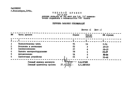 Состав альбома. Типовой проект 212-2-87сАльбом 6 Заказные спецификации