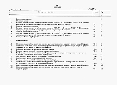Состав альбома. Типовой проект 903-4-95.87Альбом 8 Сметы