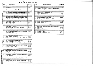 Состав альбома. Типовой проект 503-4-35.86Альбом 2 Технология производства. Отопление и вентиляция. Внутренние водопровод и канализация