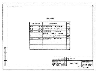 Состав альбома. Типовой проект 68-024м.86Альбом 12 СО Спецификации оборудования ОВ, ВК, Г, ЭО, СС