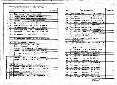 Состав альбома. Типовой проект 184-89-94.86Альбом 8 Доборные элементы архитектурно-художественных деталей