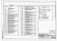 Состав фльбома. Типовой проект 401-11-70.86Альбом 2  Подъемная машина типа Ц-1,6х1,2. Общая пояснительная записка. Технологические, горностроительные и электротехнические чертежи, конструкции металлические     