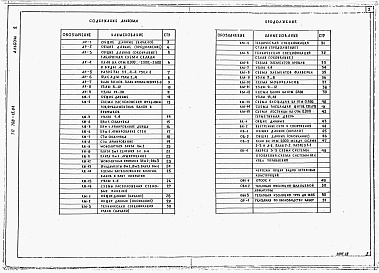 Состав альбома. Типовой проект 501-7-014.91Альбом 3 Сметы. Части 1-24.                 