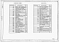 Состав фльбома. Типовой проект 501-7-014.91Альбом 3 Сметы. Части 1-24.                 