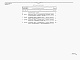 Состав фльбома. Типовой проект У.907-1-04.95Альбом 2 Сметы