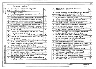 Состав альбома. Типовой проект 407-03-531.89Альбом 2 ОРУ 35 кВ. Электротехнические чертежи. ОРУ 35 кВ. Строительные чертежи    