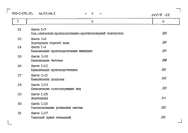 Состав альбома. Типовой проект 903-1-278.90Альбом 18 Книга 1 Сметы. Котельная