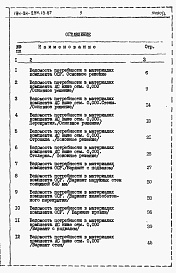 Состав альбома. Типовой проект 184-24-234.13.87Альбом 5 Ведомости потребности в материалах