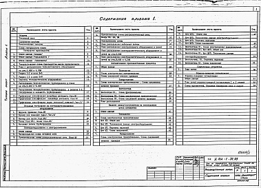 Состав альбома. Типовой проект У.814-5-34.95Альбом 1  Пояснительная записка. Технология производства. Исходные требования на нестандартизированное оборудование. Электрооборудование и электроосвещение. Автоматизация производственных процессов. Слаботочные устройства. Охранно-пожарная сигнализация 