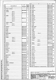 Состав альбома. Типовой проект 409-22-26.87Альбом 14  Шахтная известеобжигательная печь.  Нестандартизированное оборудование  Часть 4