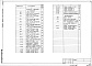 Состав фльбома. Типовой проект 272-14-24с.87Альбом 3 Отопление и вентиляция, внутренние водопровод и канализация, холодоснабжение